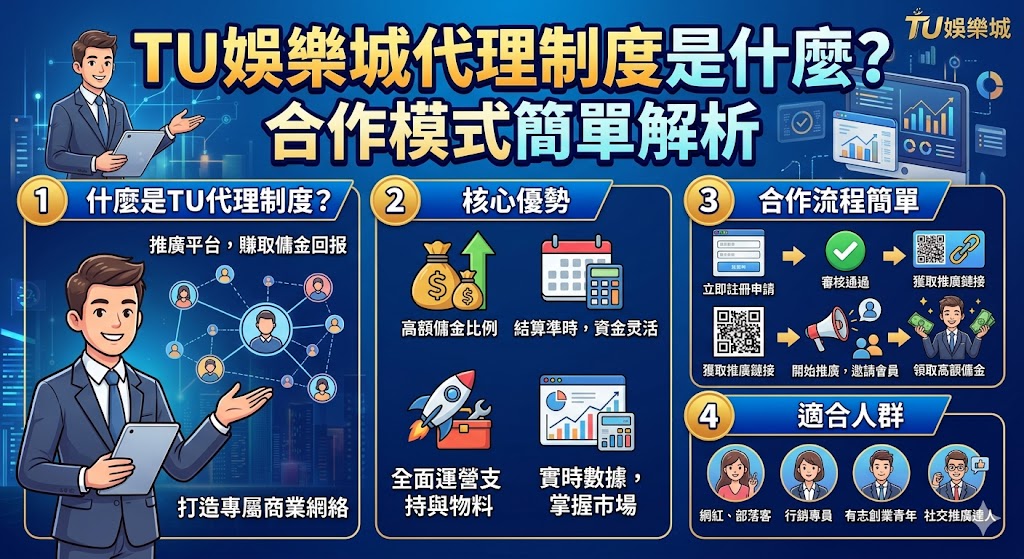 合作模式簡單解析