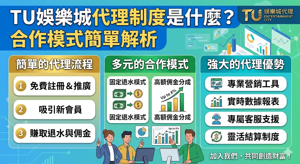 合作模式簡單解析