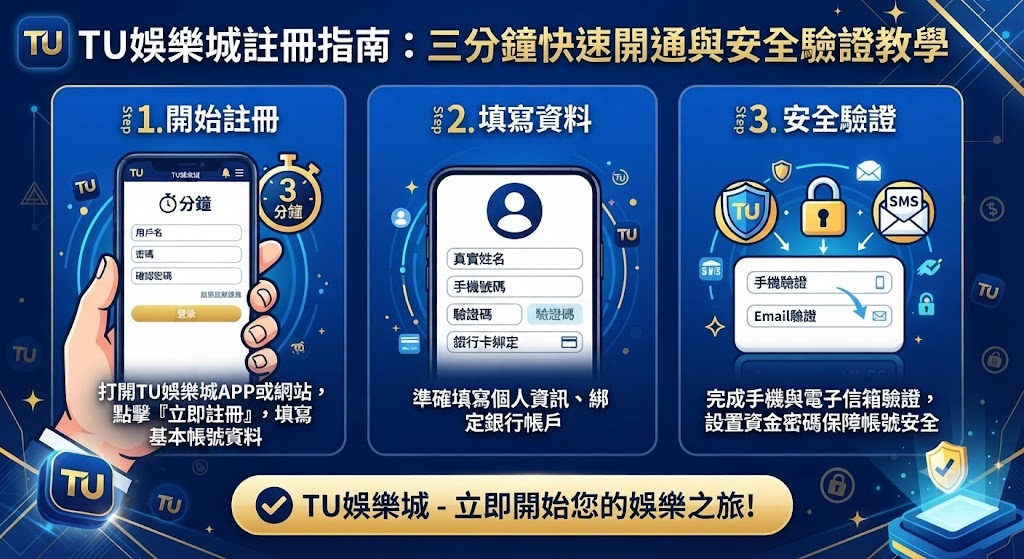火速開通帳號:安全、快捷、零等待,點擊連結馬上玩!